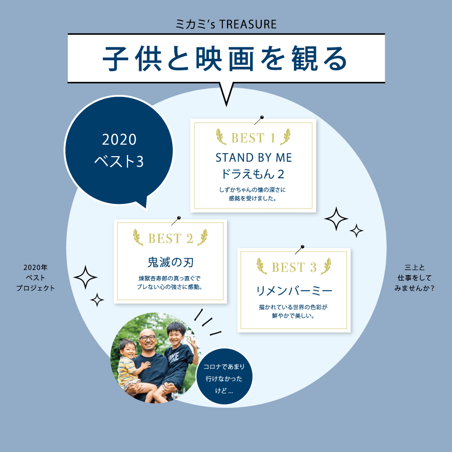 ミカミ’s 2020 TREASURE 子供と映画を観る