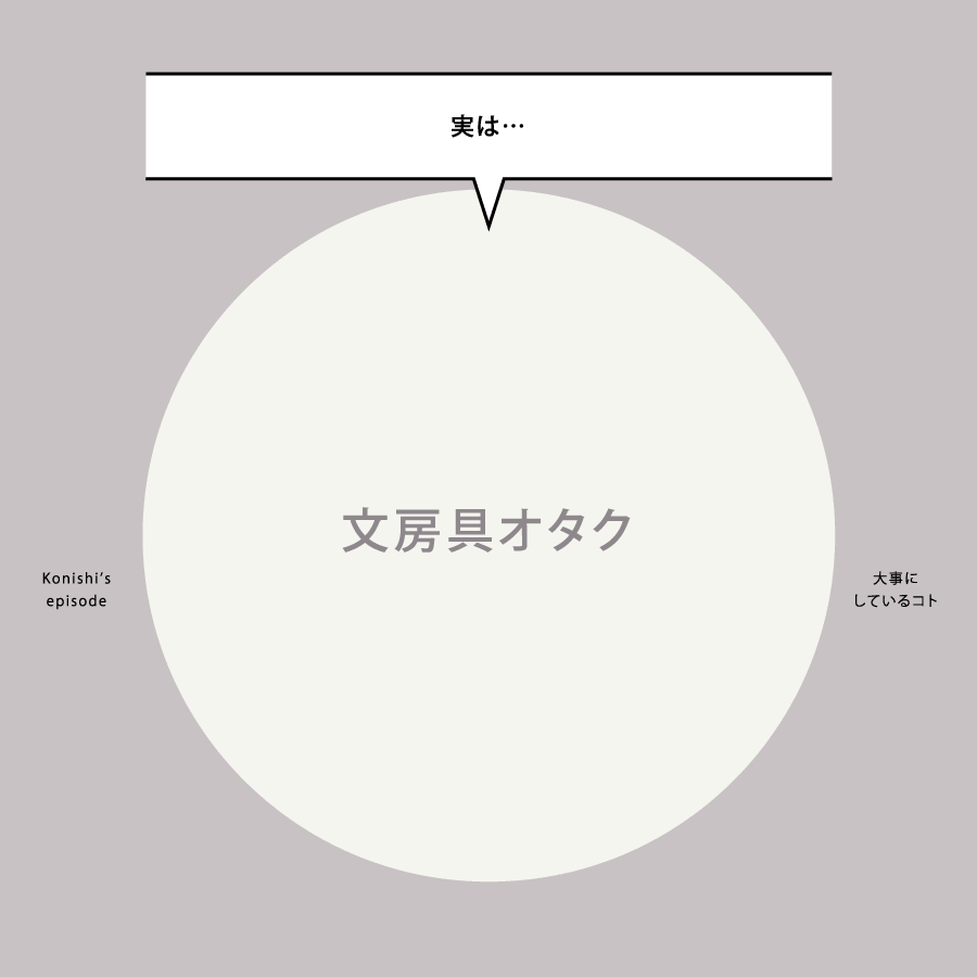 実は…文房具オタク