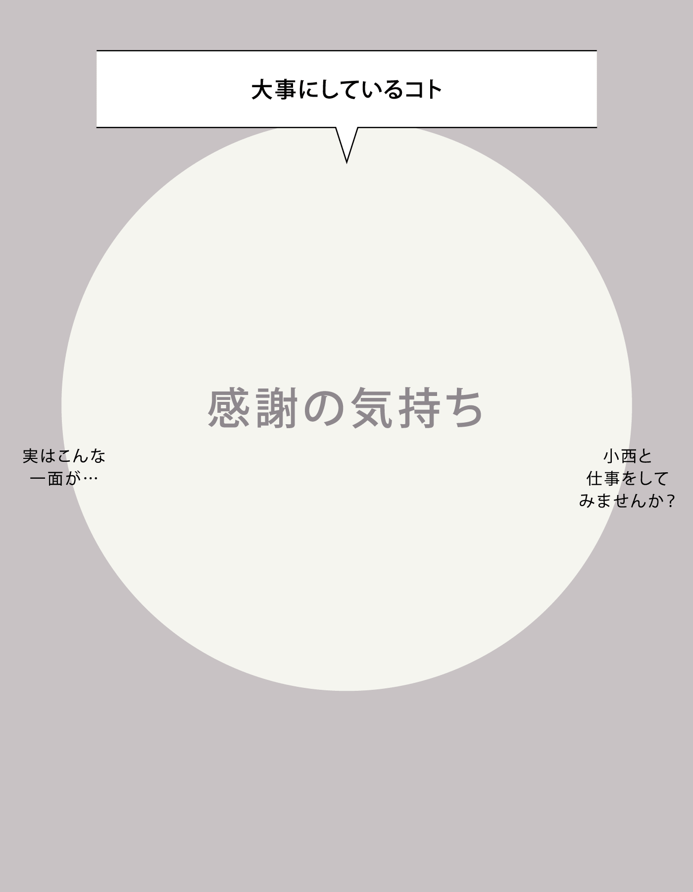 大事にしているコト 感謝の気持ち