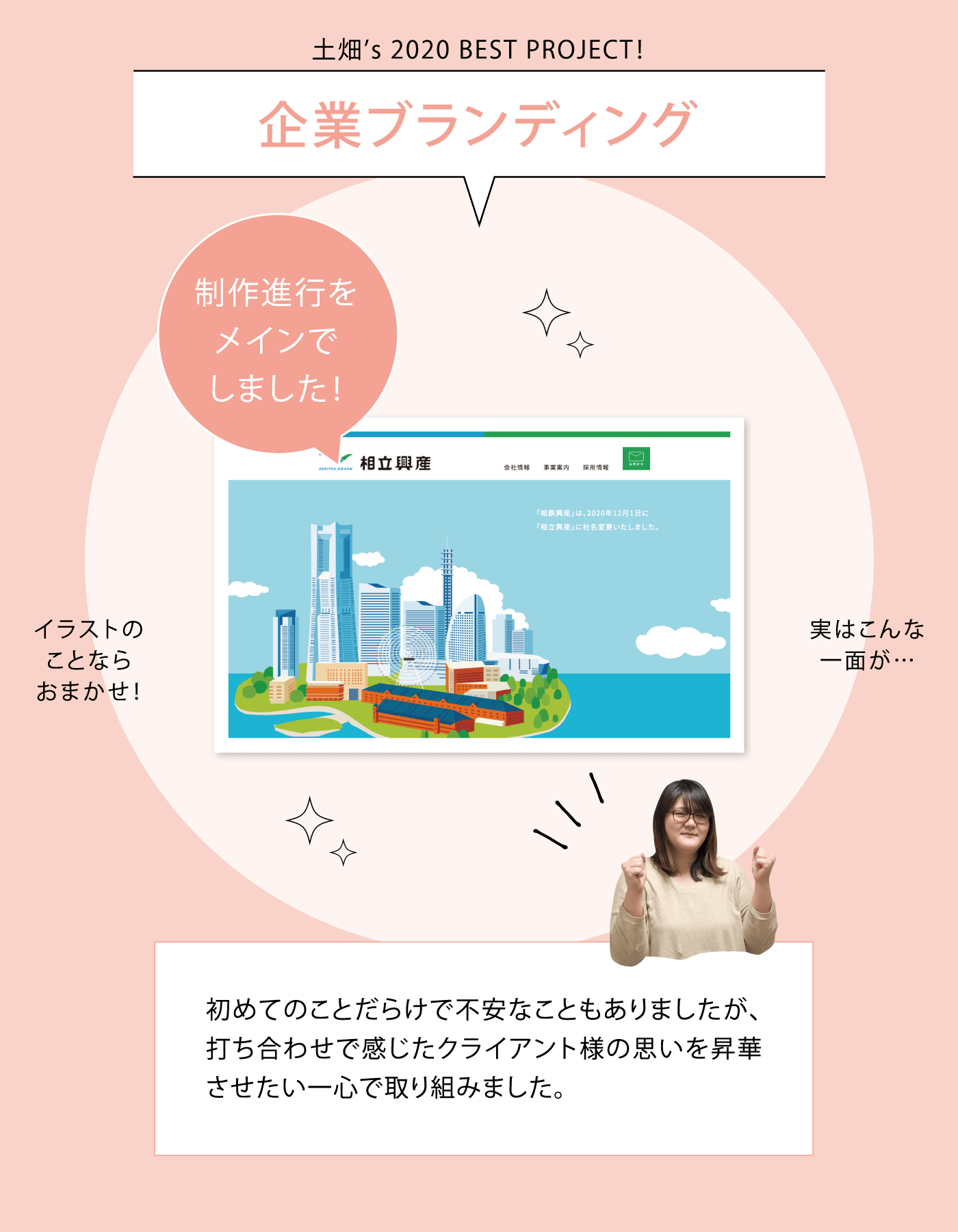 土畑’s 2020 BEST PROJECT！ 企業ブランディング