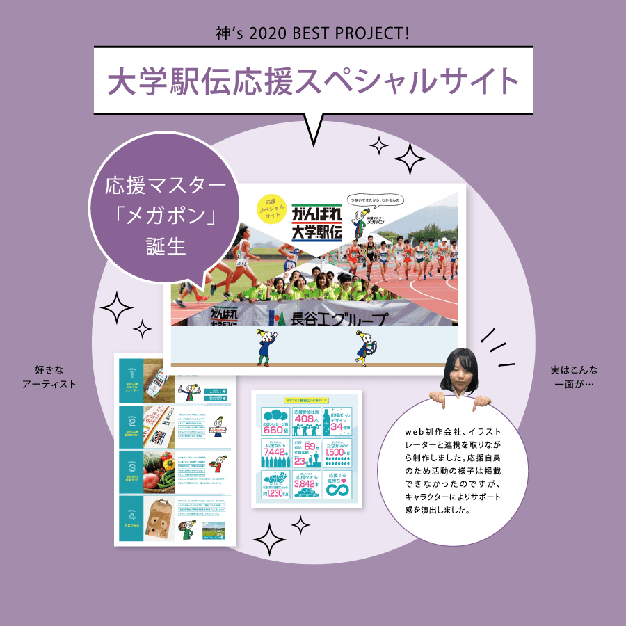 神’s 2020 BEST PROJECT！ 大学駅伝応援スペシャルサイト
