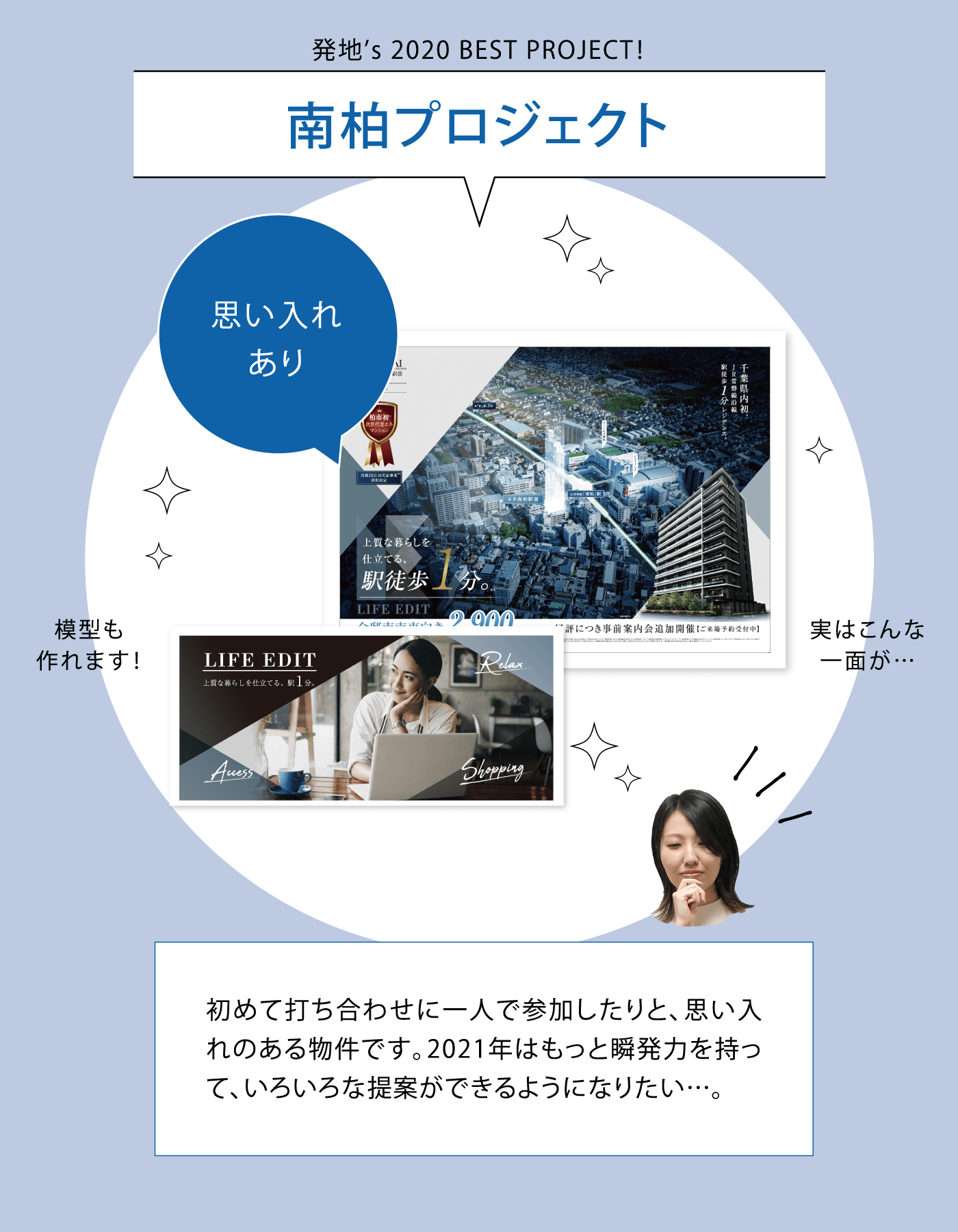 発地’s 2020 BEST PROJECT！ 南柏プロジェクト