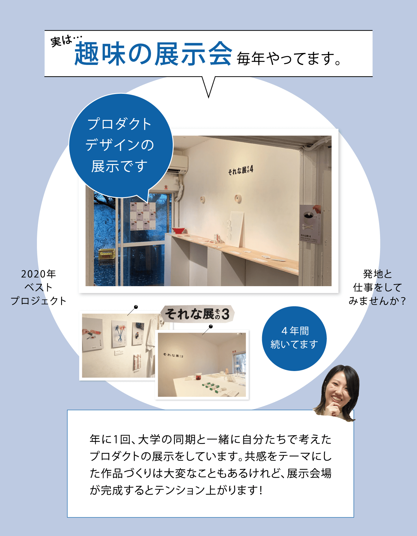 実は…趣味の展示会 毎年やってます。