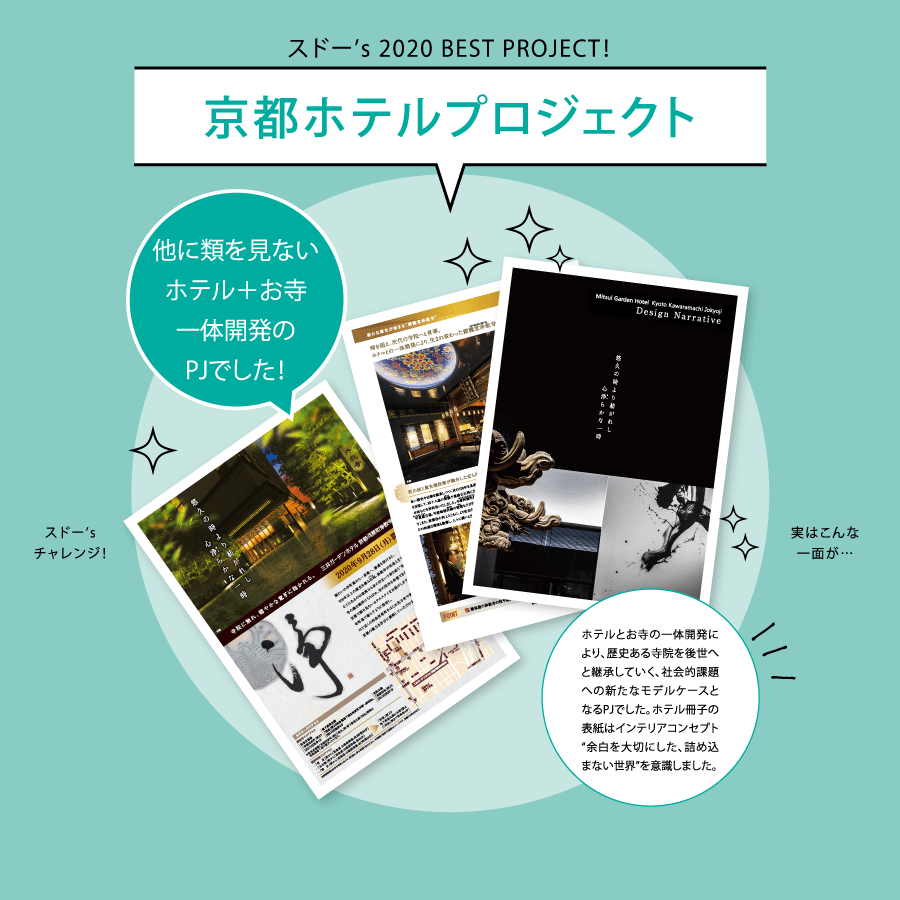 スドー’s 2020 BEST PROJECT！ 京都ホテルプロジェクト