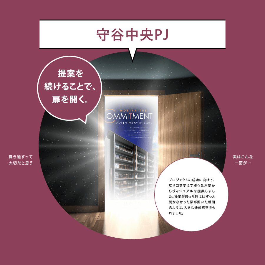 守谷中央PJ