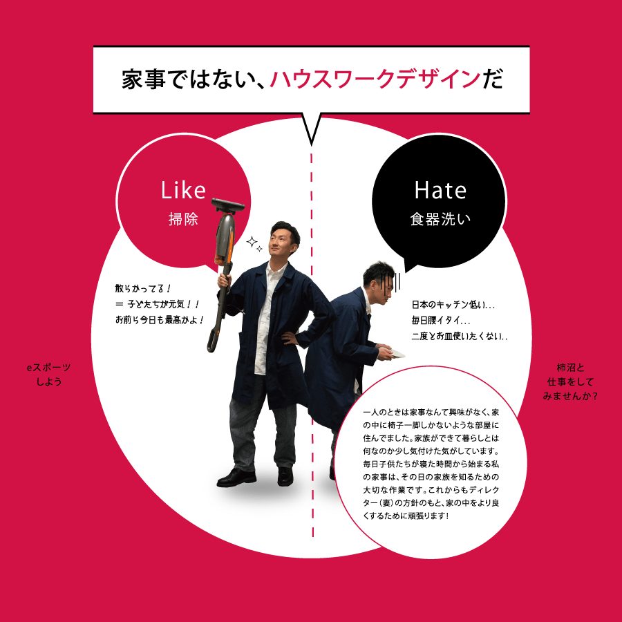 家事ではない、ハウスワークデザインだ