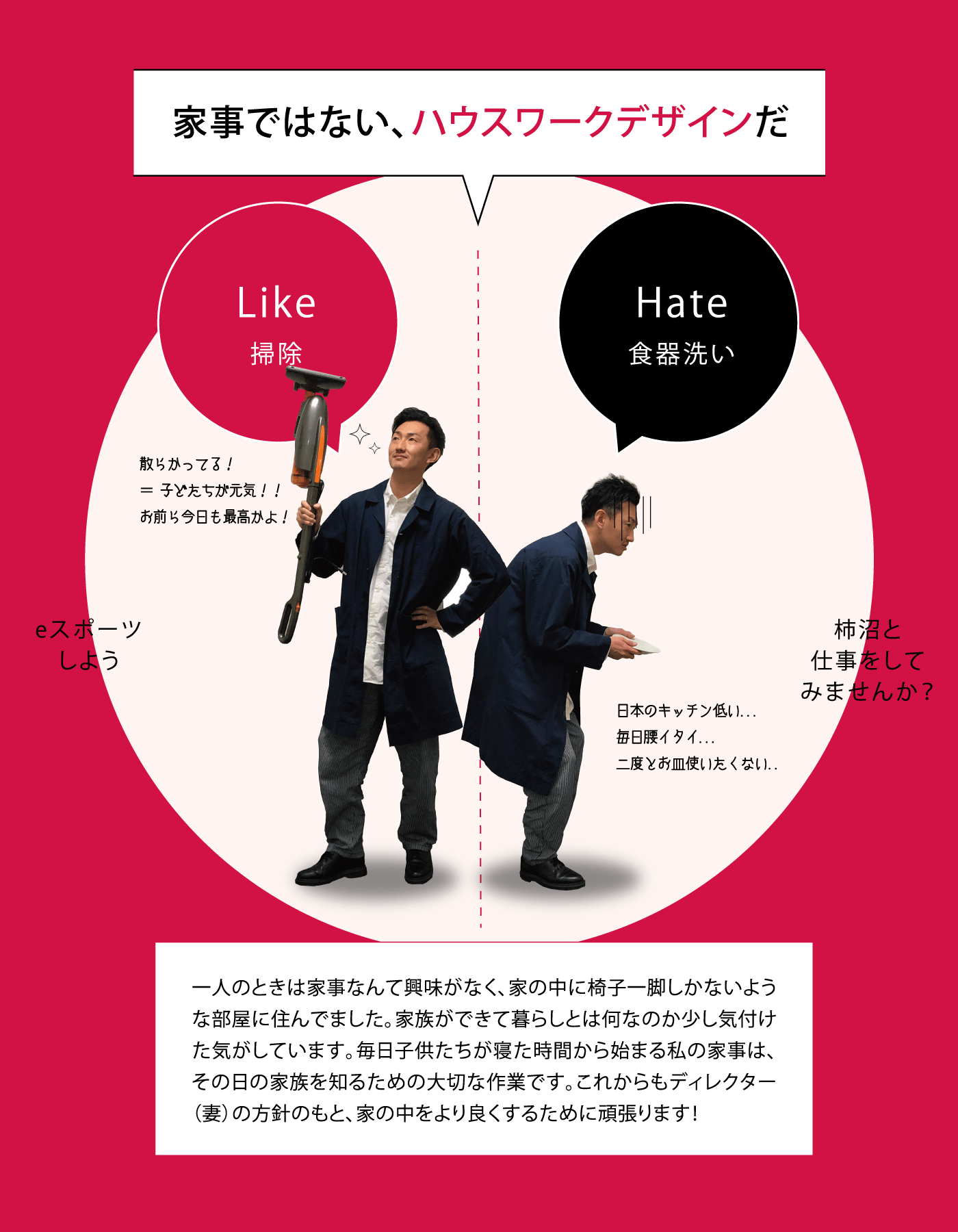家事ではない、ハウスワークデザインだ